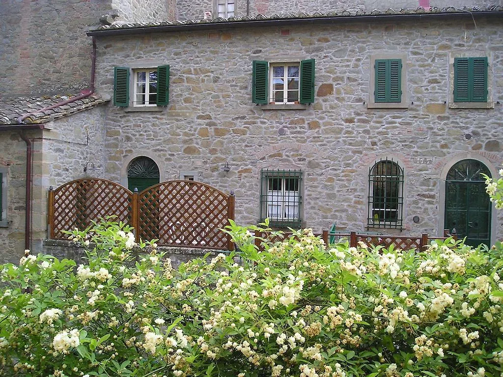 Il Maggese Villa Cortona Farm stay